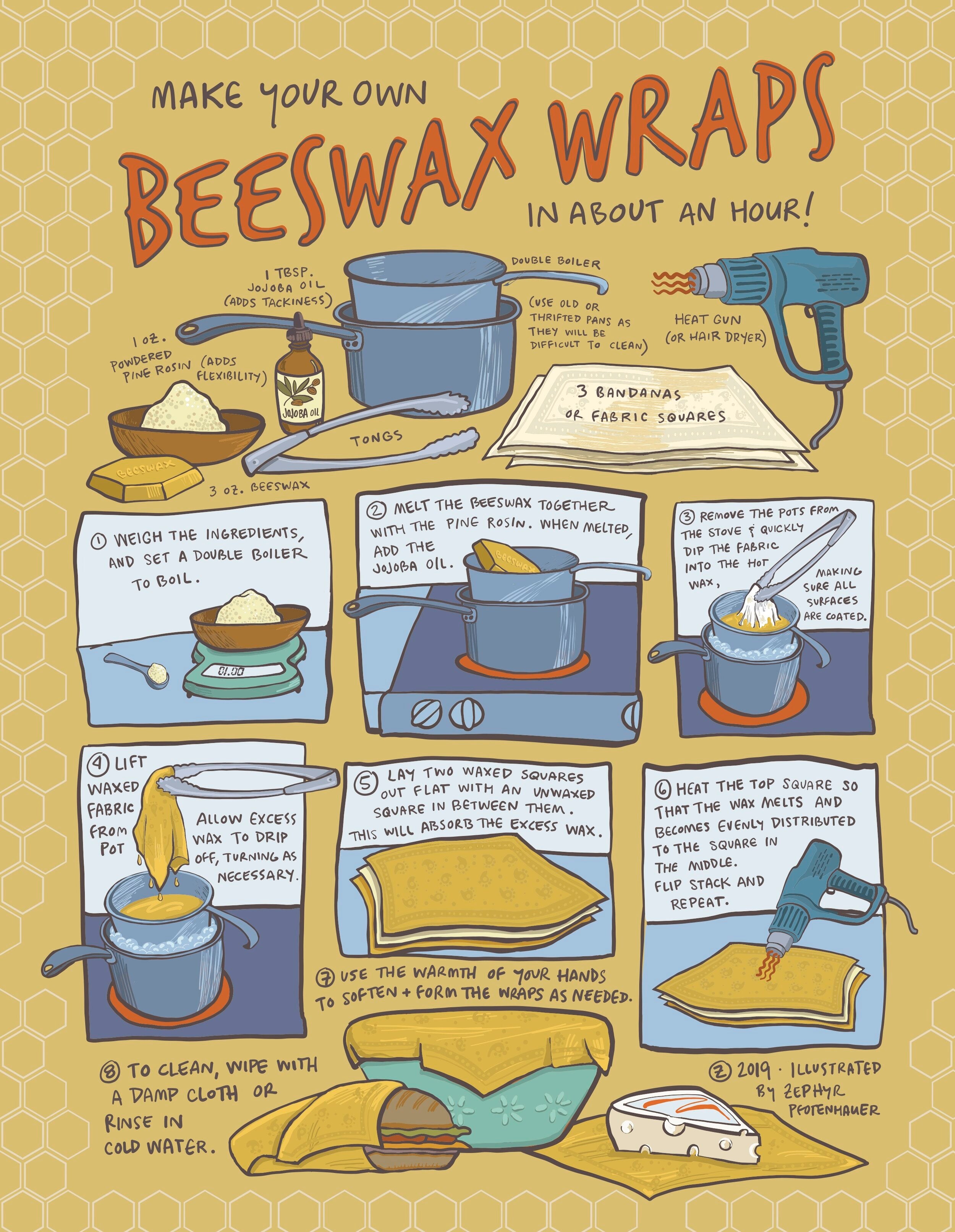 REVISEDBeeswaxIllustrationDraft2.jpg